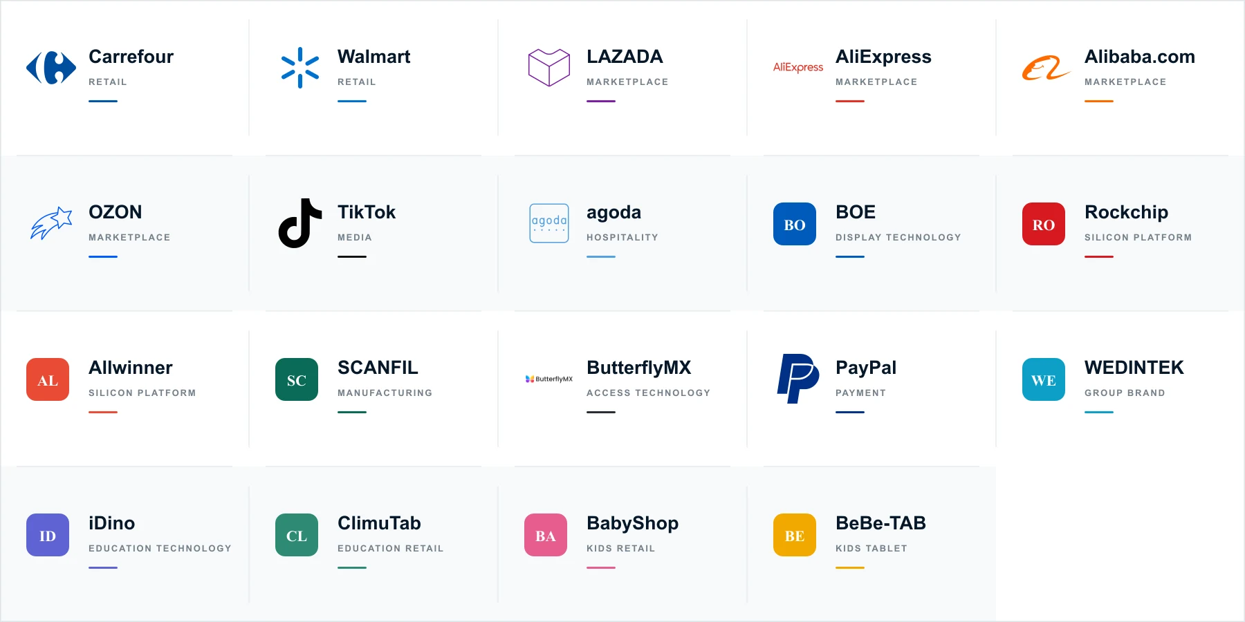 Logo wall showing Wintouch retail, marketplace, technology, manufacturing and payment partners