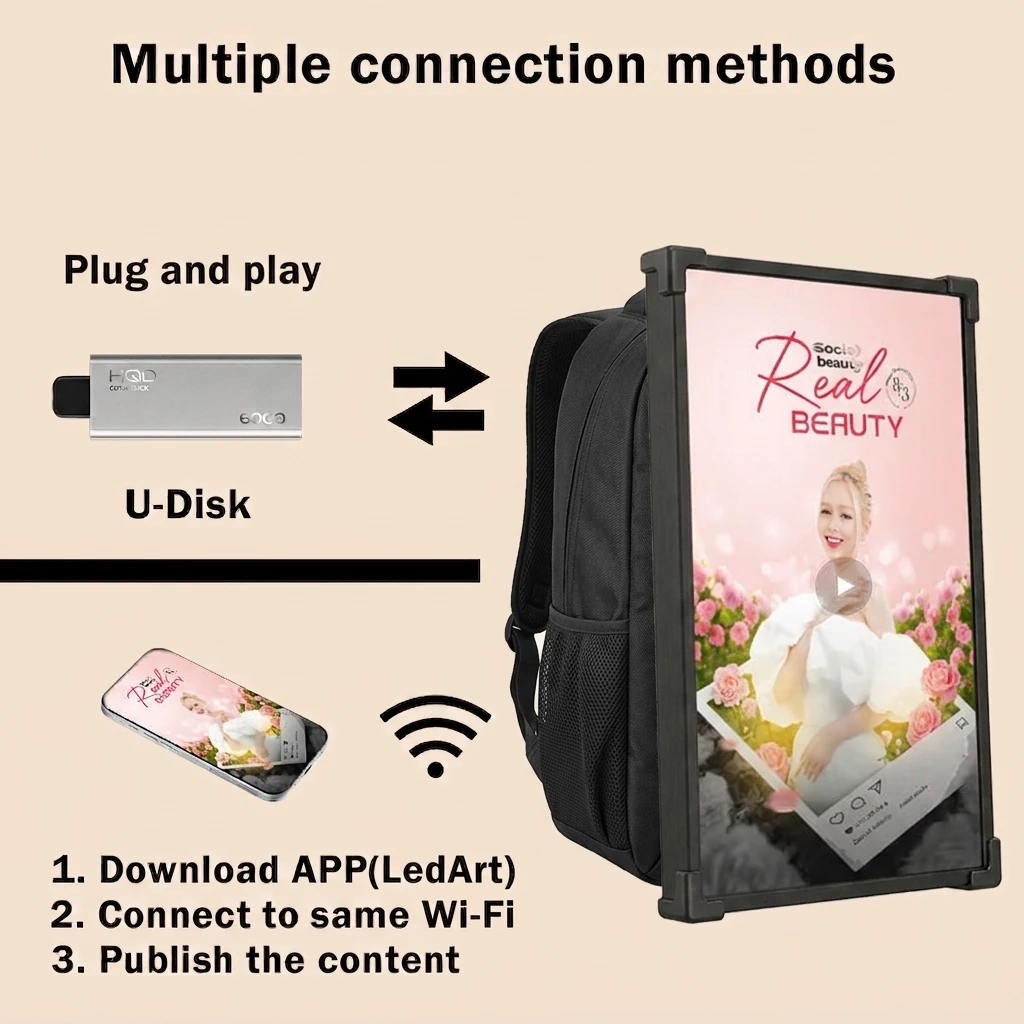 Wintouch LCD Backpack Screen, USB and Wi-Fi content publishing workflow