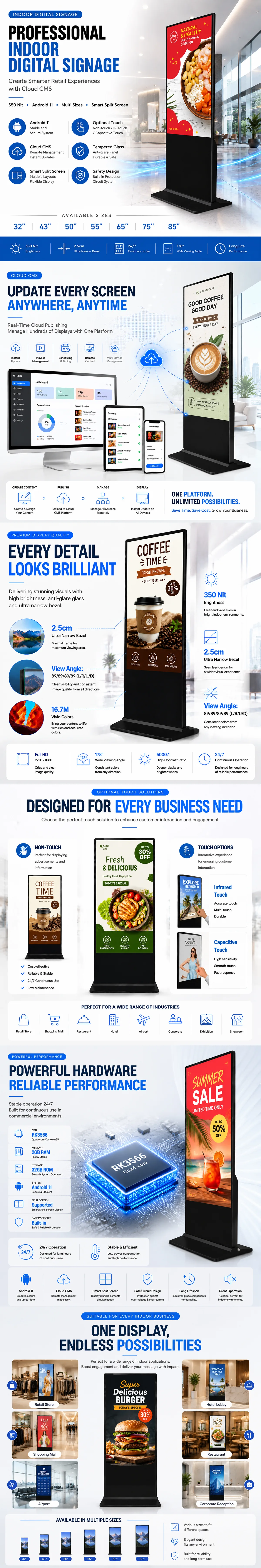 Floor-standing Digital Signage features and use cases