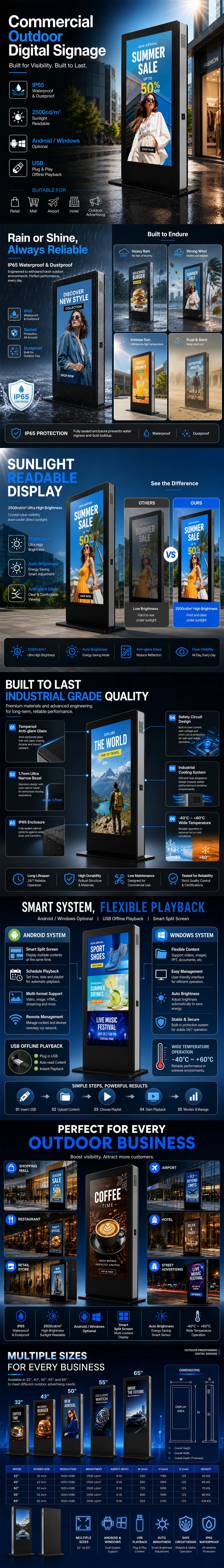 Outdoor Stand Digital Signage product detail page