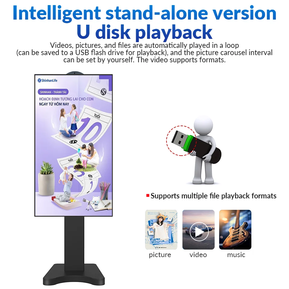 Wintouch Window Display, standalone USB media playback