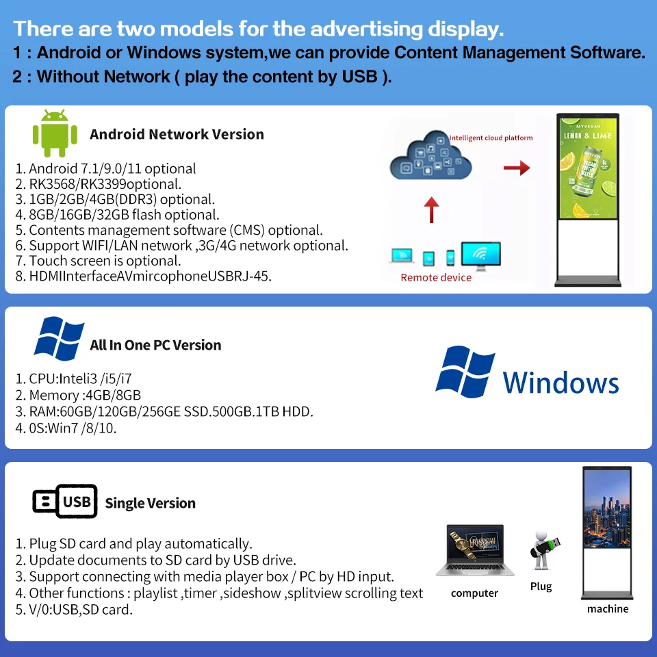 Wintouch Window Display, Android, Windows and standalone USB versions